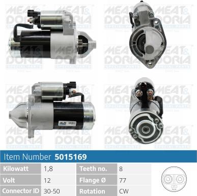 Meat & Doria 5015169 - Стартер vvparts.bg