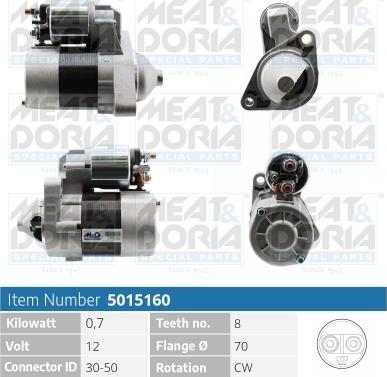 Meat & Doria 5015160 - Стартер vvparts.bg