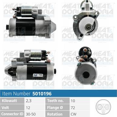 Meat & Doria 5010196 - Стартер vvparts.bg