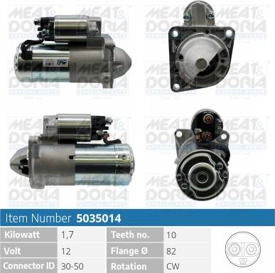 Meat & Doria 5035014 - Стартер vvparts.bg