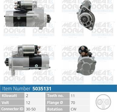 Meat & Doria 5035903 - Стартер vvparts.bg