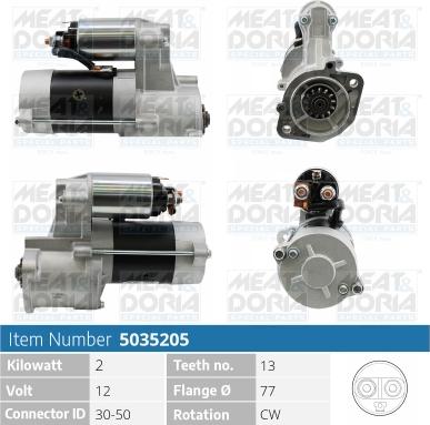 Meat & Doria 5035205 - Стартер vvparts.bg