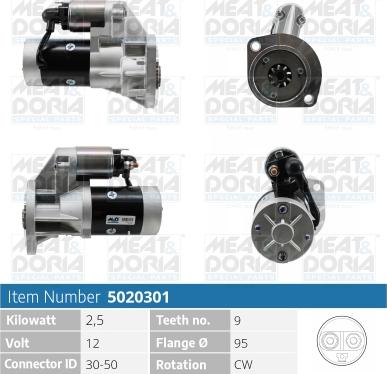 Meat & Doria 5020301 - Стартер vvparts.bg