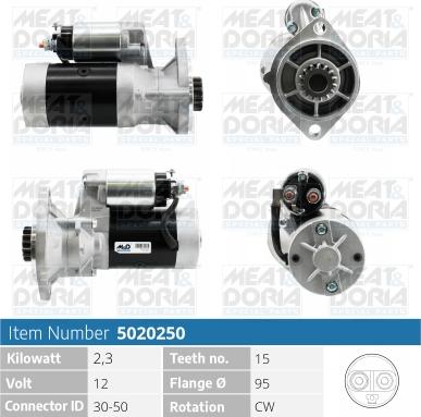 Meat & Doria 5020250 - Стартер vvparts.bg