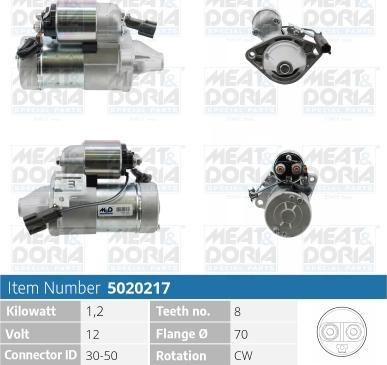 Meat & Doria 5020217 - Стартер vvparts.bg