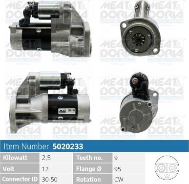 Meat & Doria 5020233 - Стартер vvparts.bg