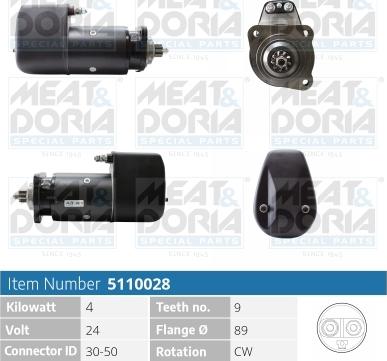 Meat & Doria 5110028 - Стартер vvparts.bg