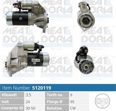 Meat & Doria 5120119 - Стартер vvparts.bg