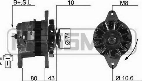 Messmer 210101R - Генератор vvparts.bg