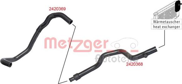 Metzger 2420369 - Маркуч на радиатора vvparts.bg