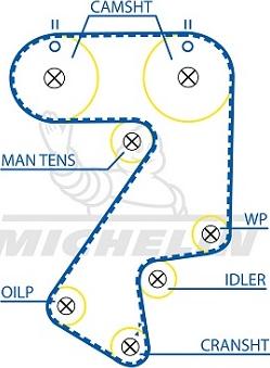 MICHELIN EngineParts SMATB0404 - Ангренажен ремък vvparts.bg