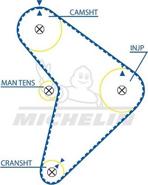 MICHELIN EngineParts SMATB0402 - Ангренажен ремък vvparts.bg