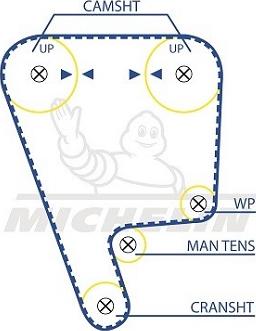 MICHELIN EngineParts SMATB0094 - Ангренажен ремък vvparts.bg