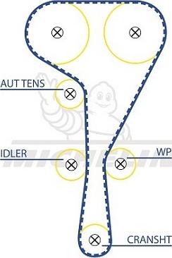 MICHELIN EngineParts SMATB0091 - Ангренажен ремък vvparts.bg