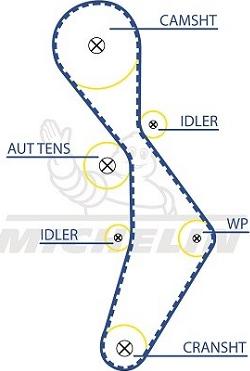 MICHELIN EngineParts SMATB0092 - Ангренажен ремък vvparts.bg