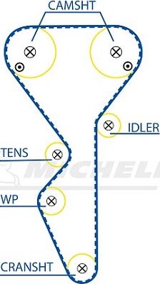 MICHELIN EngineParts SMATB0041 - Ангренажен ремък vvparts.bg