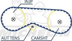 MICHELIN EngineParts SMATB0059 - Ангренажен ремък vvparts.bg