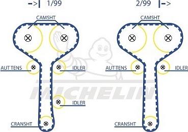 MICHELIN EngineParts SMATB0055 - Ангренажен ремък vvparts.bg