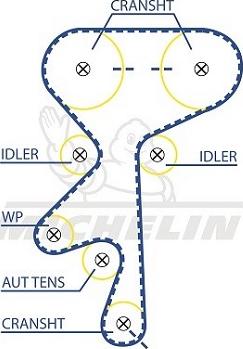 MICHELIN EngineParts SMATB0058 - Ангренажен ремък vvparts.bg