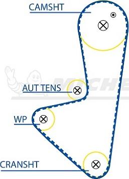 MICHELIN EngineParts SMATB0066 - Ангренажен ремък vvparts.bg