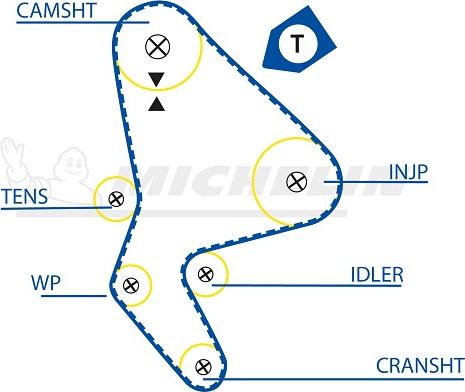 MICHELIN EngineParts SMATB0075 - Ангренажен ремък vvparts.bg