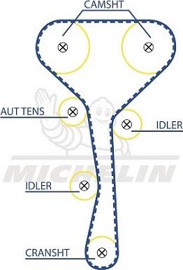 MICHELIN EngineParts SMATB0068 - Ангренажен ремък vvparts.bg