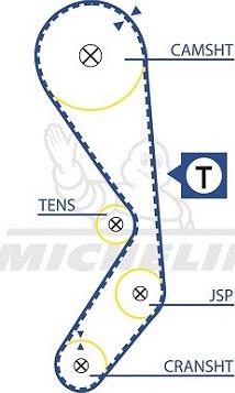 MICHELIN EngineParts SMATB0063 - Ангренажен ремък vvparts.bg