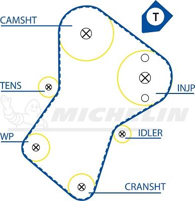 MICHELIN EngineParts SMATB0009 - Ангренажен ремък vvparts.bg