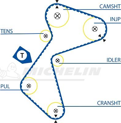 MICHELIN EngineParts SMATB0005 - Ангренажен ремък vvparts.bg