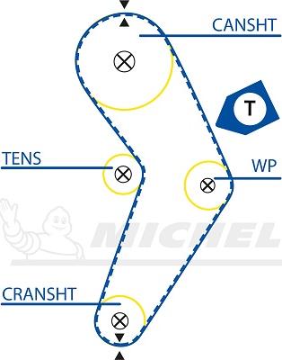 MICHELIN EngineParts SMATB0008 - Ангренажен ремък vvparts.bg