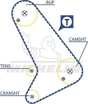 MICHELIN EngineParts SMATB0019 - Ангренажен ремък vvparts.bg