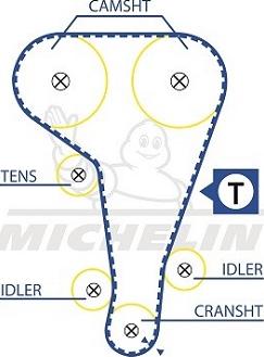 MICHELIN EngineParts SMATB0014 - Ангренажен ремък vvparts.bg