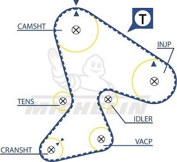 MICHELIN EngineParts SMATB0015 - Ангренажен ремък vvparts.bg