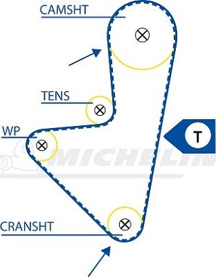 MICHELIN EngineParts SMATB0016 - Ангренажен ремък vvparts.bg