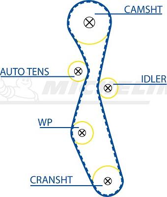 MICHELIN EngineParts SMATB0089 - Ангренажен ремък vvparts.bg