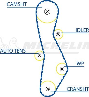 MICHELIN EngineParts SMATB0086 - Ангренажен ремък vvparts.bg