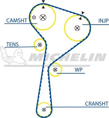 MICHELIN EngineParts SMATB0080 - Ангренажен ремък vvparts.bg