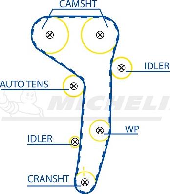 MICHELIN EngineParts SMATB0087 - Ангренажен ремък vvparts.bg