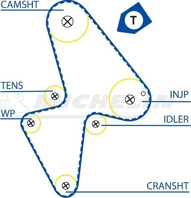 MICHELIN EngineParts SMATB0035 - Ангренажен ремък vvparts.bg