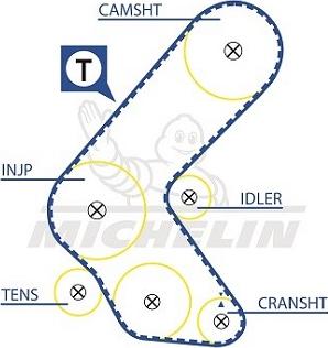 MICHELIN EngineParts SMATB0025 - Ангренажен ремък vvparts.bg