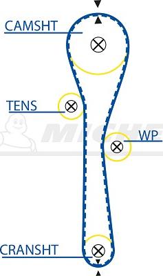 MICHELIN EngineParts SMATB0074 - Ангренажен ремък vvparts.bg