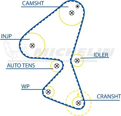 MICHELIN EngineParts SMATB0113 - Ангренажен ремък vvparts.bg