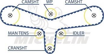 MICHELIN EngineParts SMATB0070 - Ангренажен ремък vvparts.bg