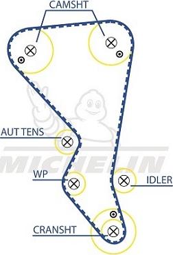 MICHELIN EngineParts SMATB0073 - Ангренажен ремък vvparts.bg