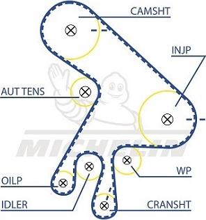 MICHELIN EngineParts SMATB0077 - Ангренажен ремък vvparts.bg