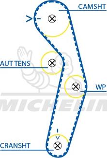 MICHELIN EngineParts SMATB0199 - Ангренажен ремък vvparts.bg