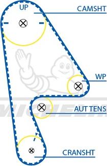 MICHELIN EngineParts SMATB0191 - Ангренажен ремък vvparts.bg