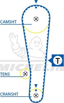 MICHELIN EngineParts SMATB0198 - Ангренажен ремък vvparts.bg