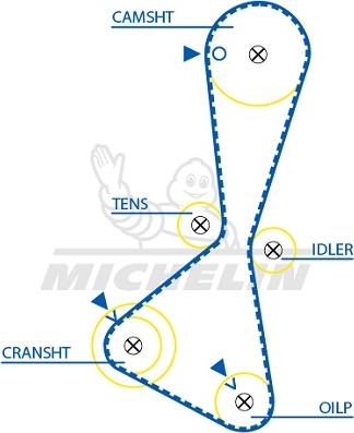 MICHELIN EngineParts SMATB0192 - Ангренажен ремък vvparts.bg