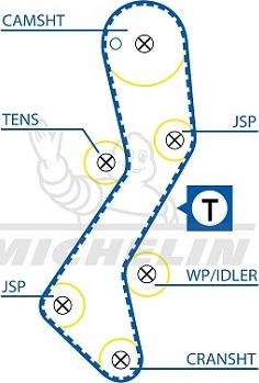 MICHELIN EngineParts SMATB0148 - Ангренажен ремък vvparts.bg